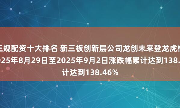 正规配资十大排名 新三板创新层公司龙创未来登龙虎榜：2025年8月29日至2025年9月2日涨跌幅累计达到138.46%